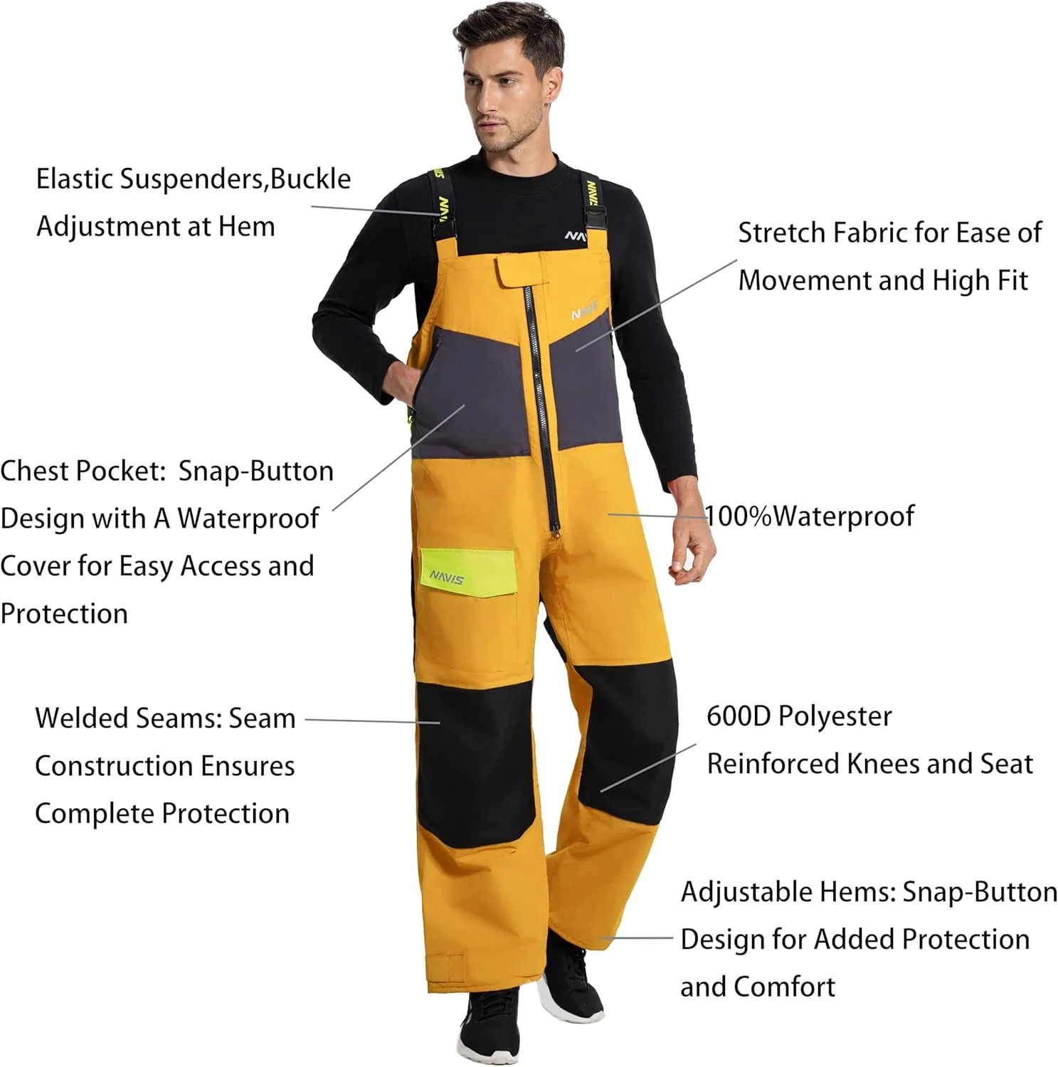 Men's Sailing Jacket & Bib Pants - Ocean PRO 3-Layer Shell, Waterproof, Breathable, Durable Combo Set