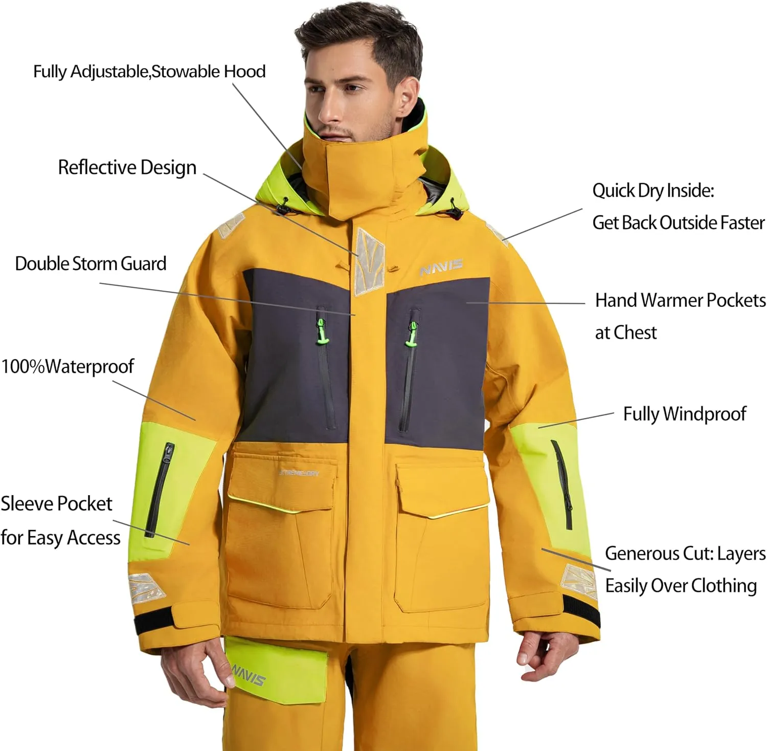 Men's Sailing Jacket & Bib Pants - Ocean PRO 3-Layer Shell, Waterproof, Breathable, Durable Combo Set