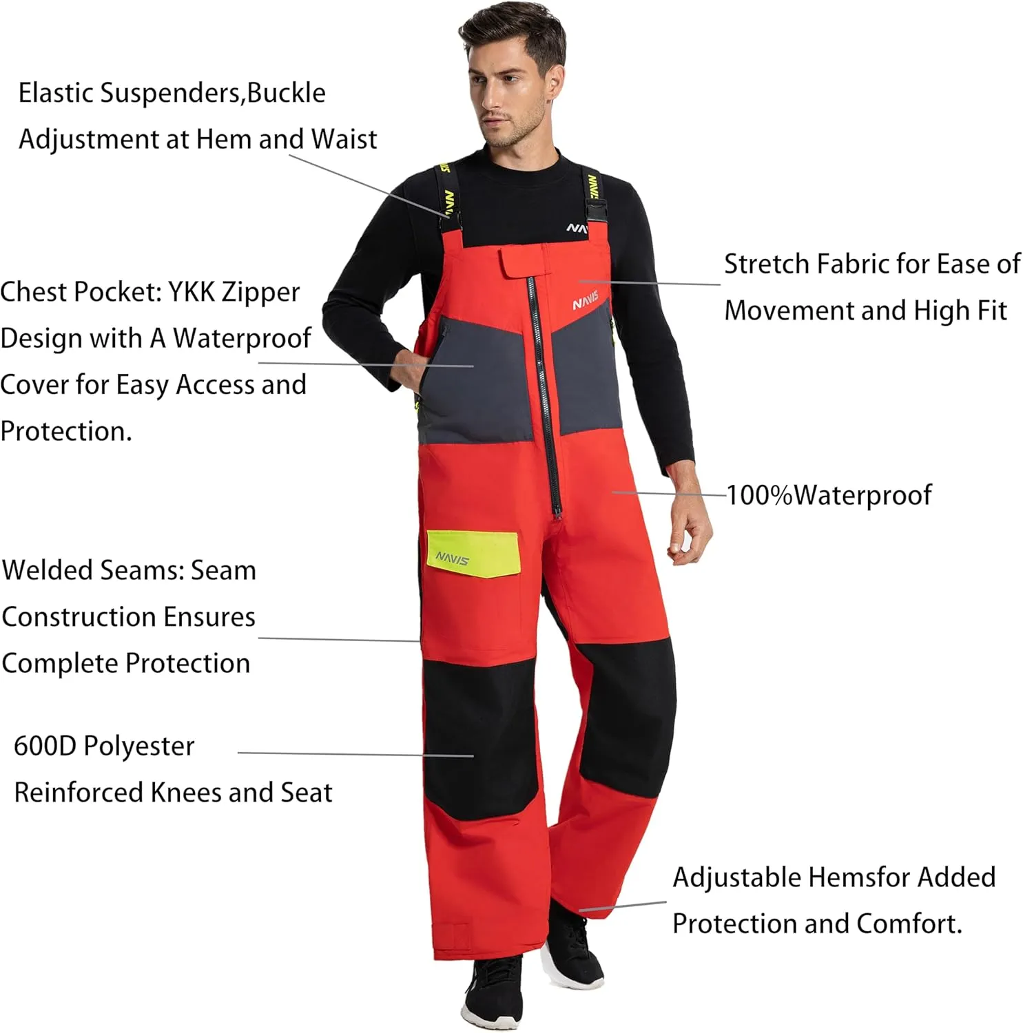 Men's Sailing Jacket & Bib Pants - Ocean PRO 3-Layer Shell, Waterproof, Breathable, Durable Combo Set