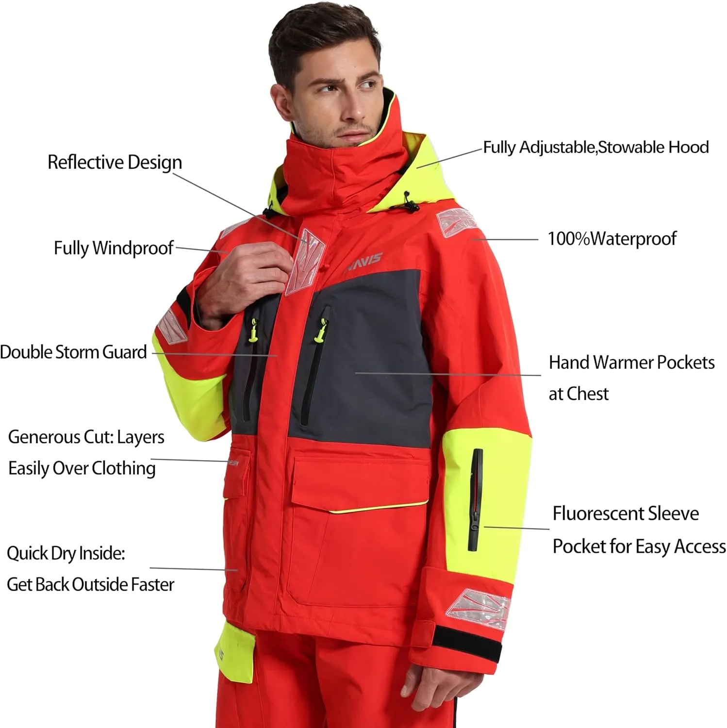 Men's Sailing Jacket & Bib Pants - Ocean PRO 3-Layer Shell, Waterproof, Breathable, Durable Combo Set