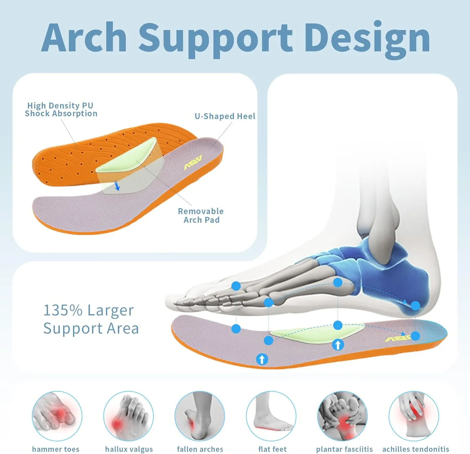 Wide Toe Box Mens Walking Shoes with Arch Support Wide Width Orthotic Sneaker for Plantar Fasciitis Slip On Air Tennis Running Shoes Size 8-13