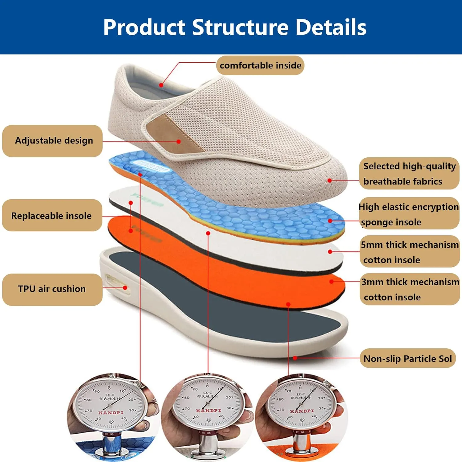 Women Slip On Shoes with Arch Support,Diabetic Edema Plantar Fasciitis Arthritis Swollen Feet Fattening and Widening Elderly Shoes Men 6.5/Women 7.5