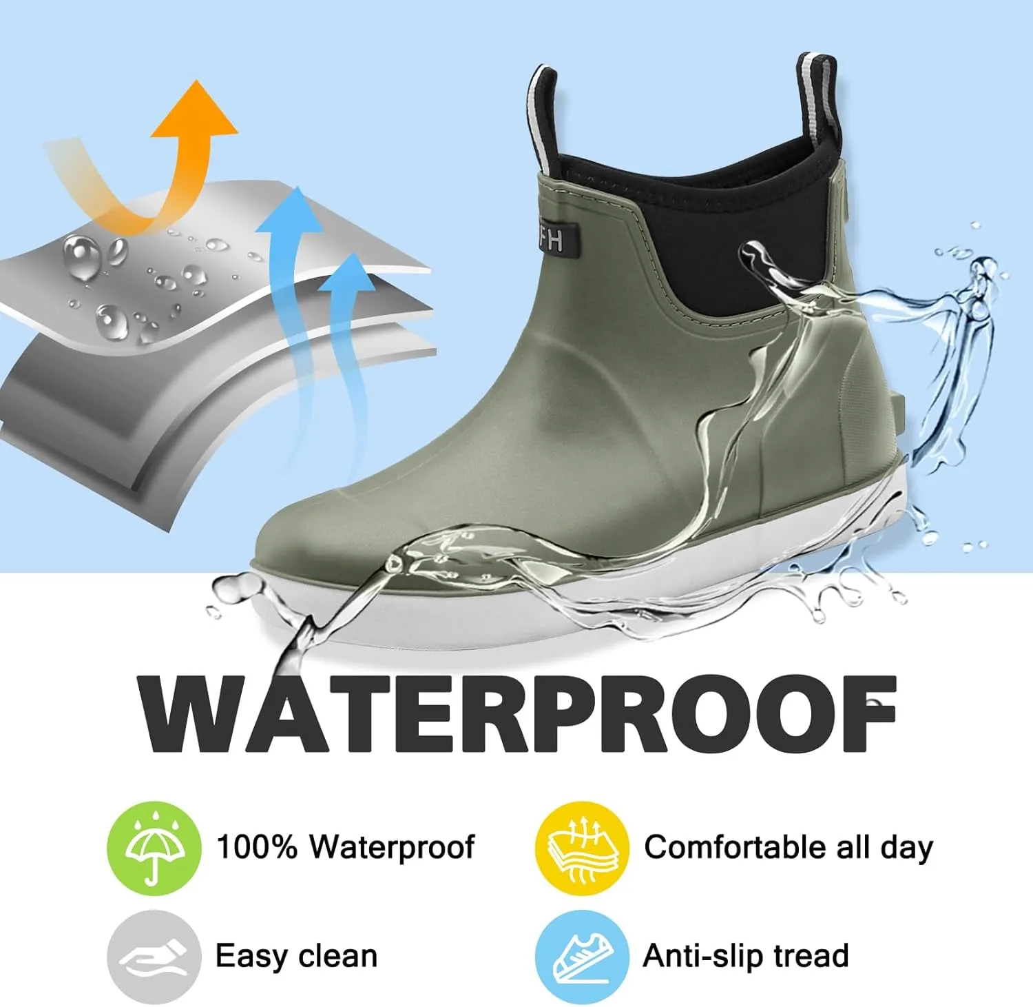 Women's Deck Boots, Rubber Rain Boots Chelsea Ankle Booties with Anti-Slip Sole Waterproof Fishing Shoes for Outdoor Work Garden Camping